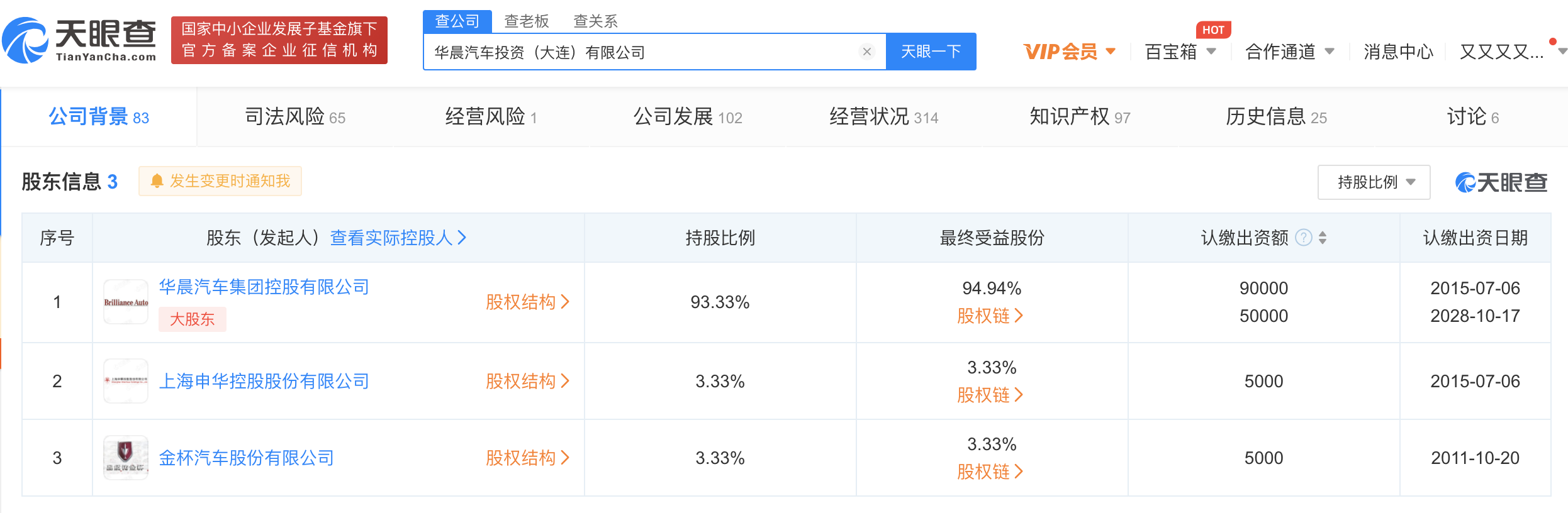 华晨汽车关联公司及其法人代表被限制消费
