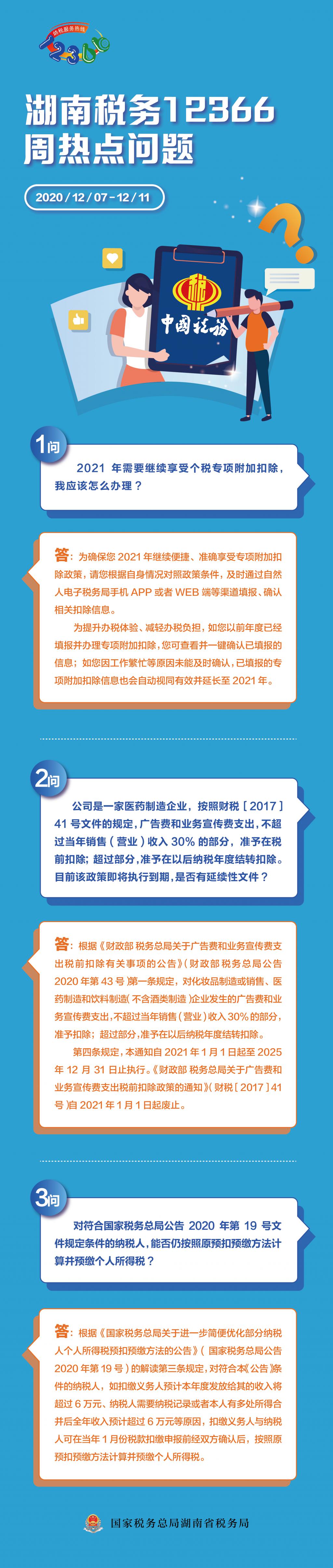 2021年需要继续享受个税专项附加扣除 应如何办理？