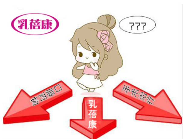 乳蓓康治疗乳腺病新突破 30天还你一个健康的乳房 凤凰网