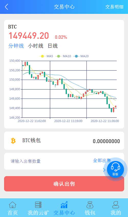 安可算力来帮忙区块链挖矿收益高