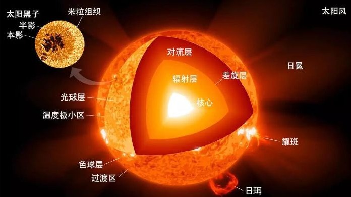 热火与太阳的巅峰对决谁将主宰季后赛命运
