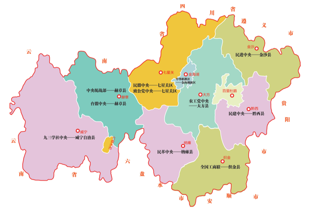 图:统一战线定点帮扶、联系帮扶毕节各县(区)示意图