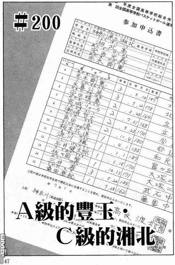 樱木是全国大赛史上最年轻选手