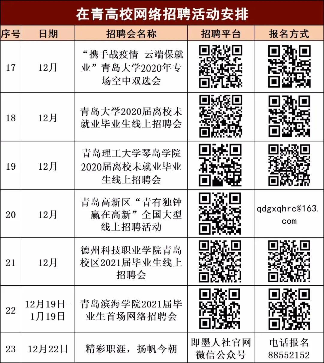 青岛市开启45场招聘盛宴，找工作的你不容错过！