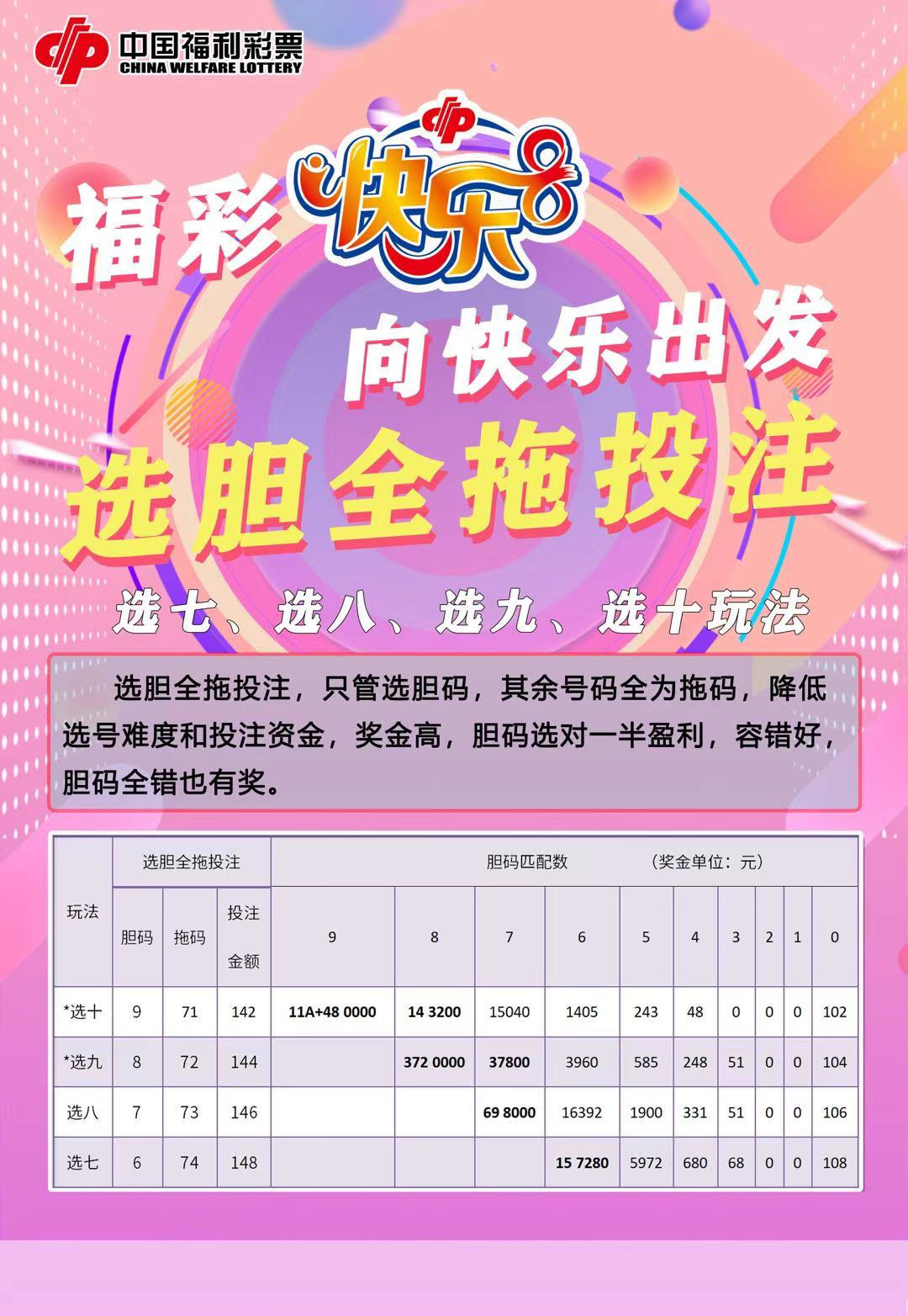 PG电子- 百家乐- 彩票- 麻将糊了- PG电子试玩福建漳州彩民机选号追加幸运中大乐透1462万