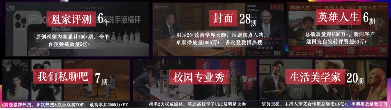 价值驱动新增长 营销凝聚新共识 ——万象更新·凤凰网2021营销趋势大会在京召开