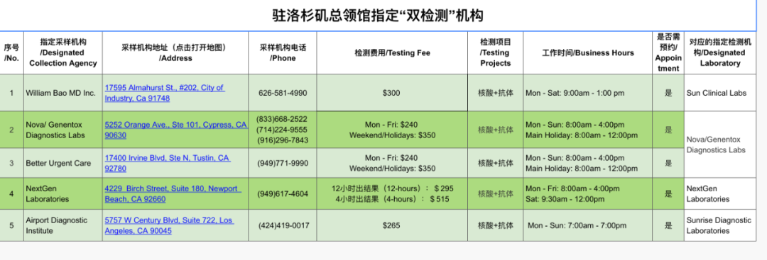 图源：中国驻美国洛杉矶总领事馆