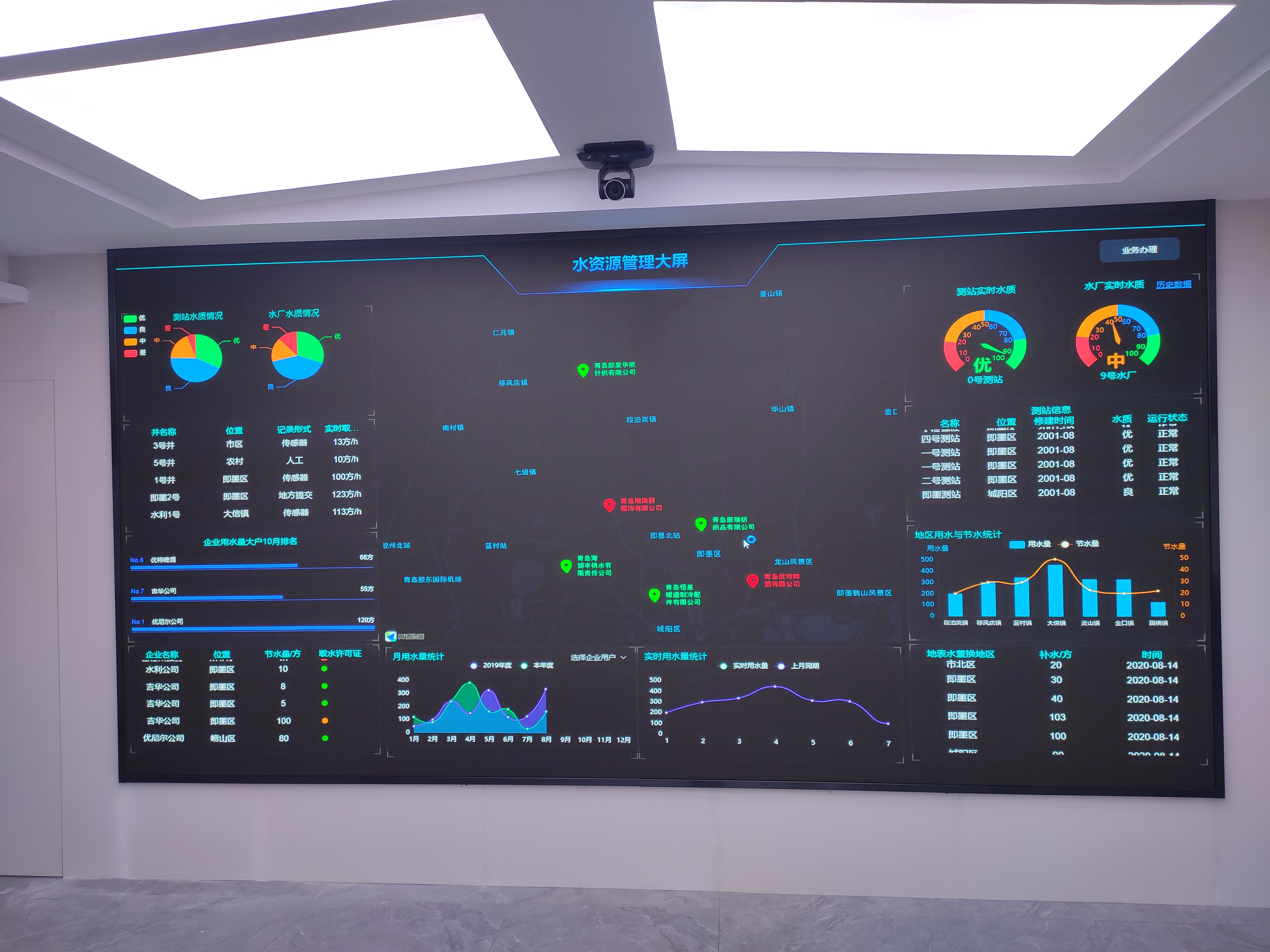 即墨区：聚力农村供水信息化 打造智慧水利新样板