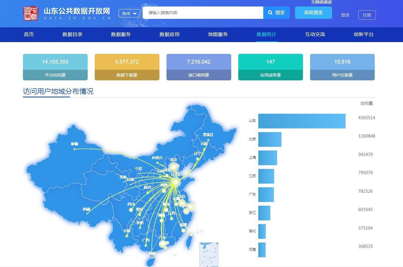 图/山东公共数据开放网于2018年1月18日正式上线运行