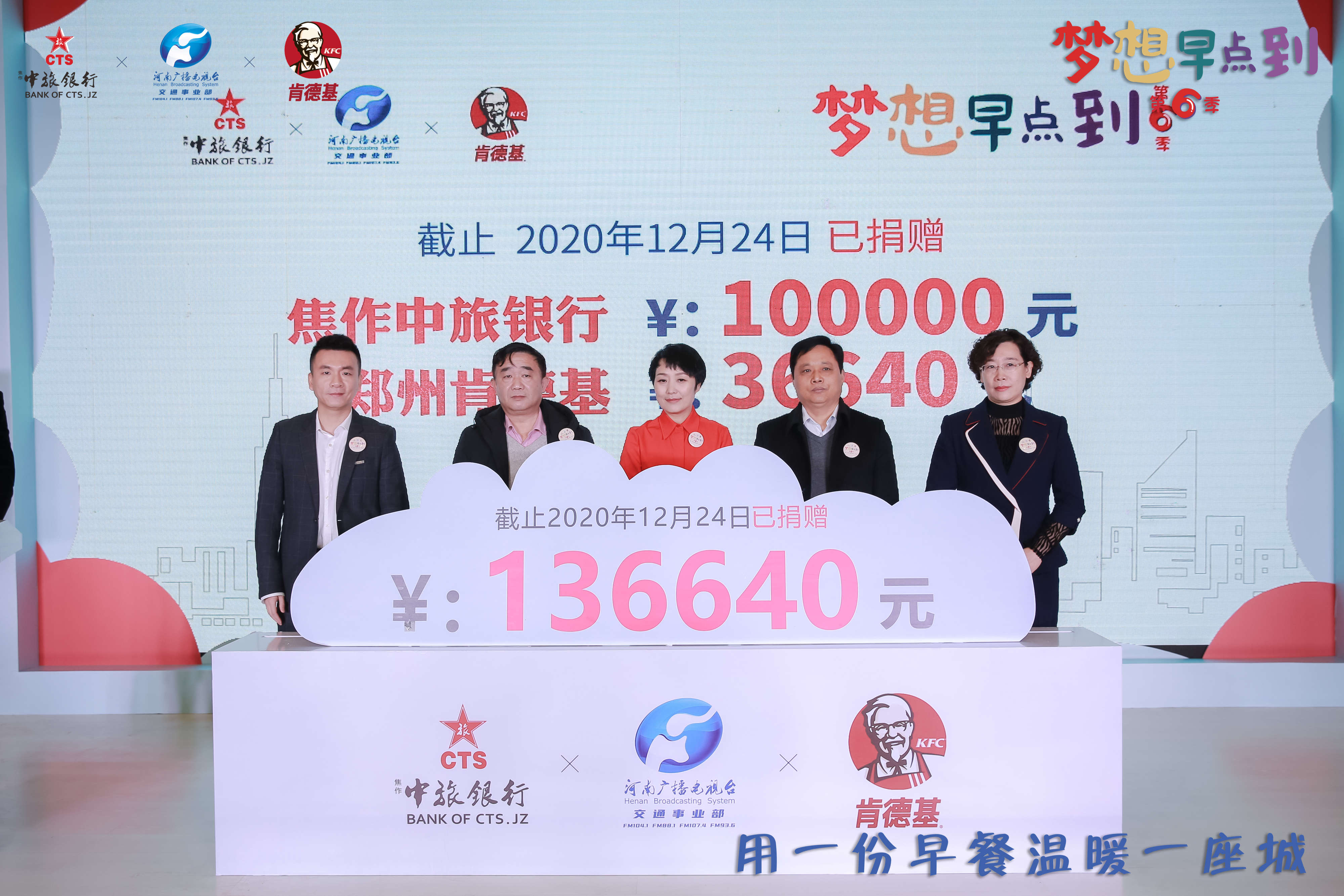 用一份早餐温暖一座城2020焦作中旅银行“梦想早点到”第六季公益活动温暖启动