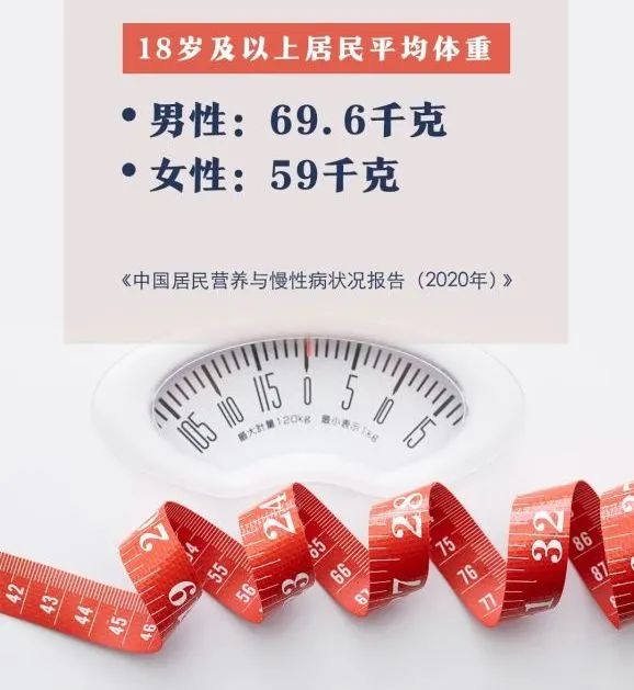 歧视胖子 网曝 自如员工晋升要考核体重 公司回应 天天新闻 甜甜新闻 歧视胖子 网曝 自如员工晋升要考核体重 公司回应 天天新闻 甜甜新闻