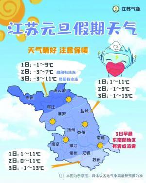 江苏元旦最高气温13 晴好天气伴我们一起跨年 凤凰网