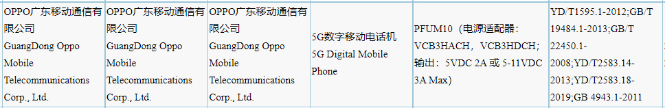 oppo手机型号排行_oppo性价比最高的3款手机,网友:真香(2)