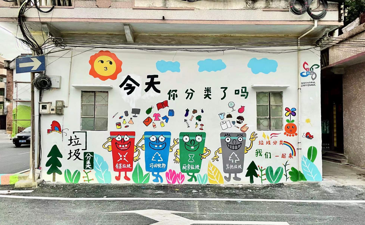 创意涂鸦 "井"上添花! 东城垃圾分类办走进温塘社区