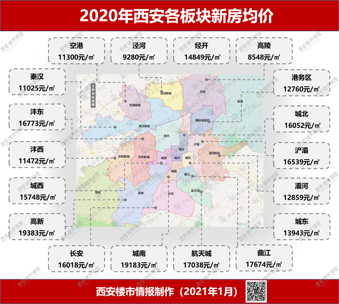 2021年西安房价地图图片