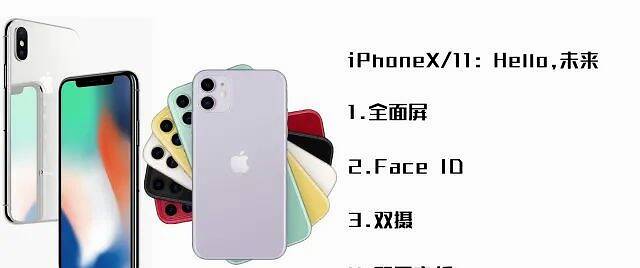 退休的iPhone不要扔!从「割肾」到「上墙」,见证苹果的10年变迁