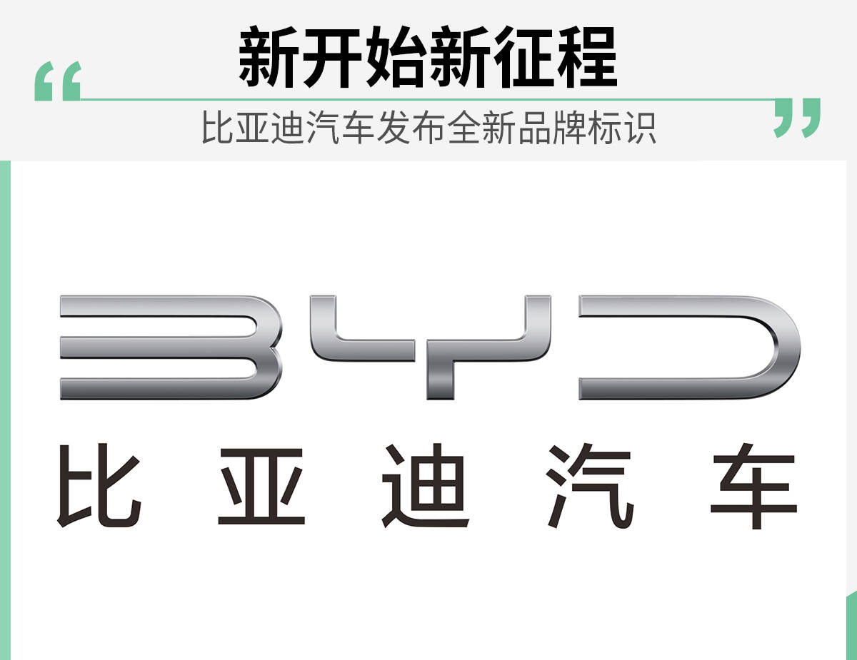 全新logo与比亚迪集团logo及"build your dreams"寓意一脉相承,以简约