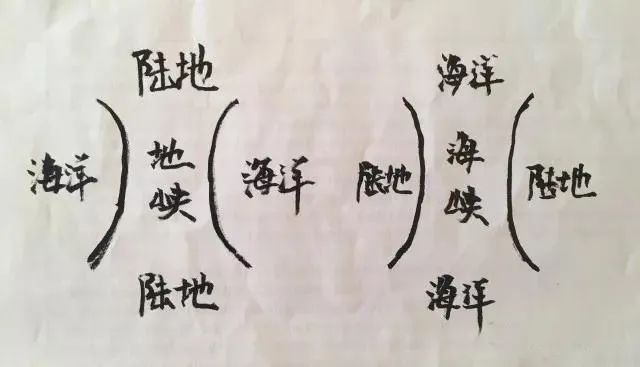 峡谷与峡湾、丹霞与雅丹、峰丛和峰林……你能分清吗？