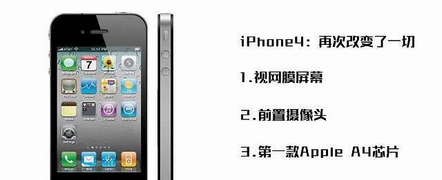 退休的iPhone不要扔!从「割肾」到「上墙」,见证苹果的10年变迁