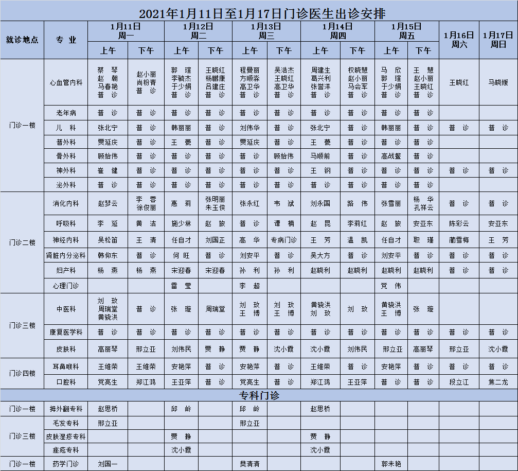 2021年医院缴费单图片