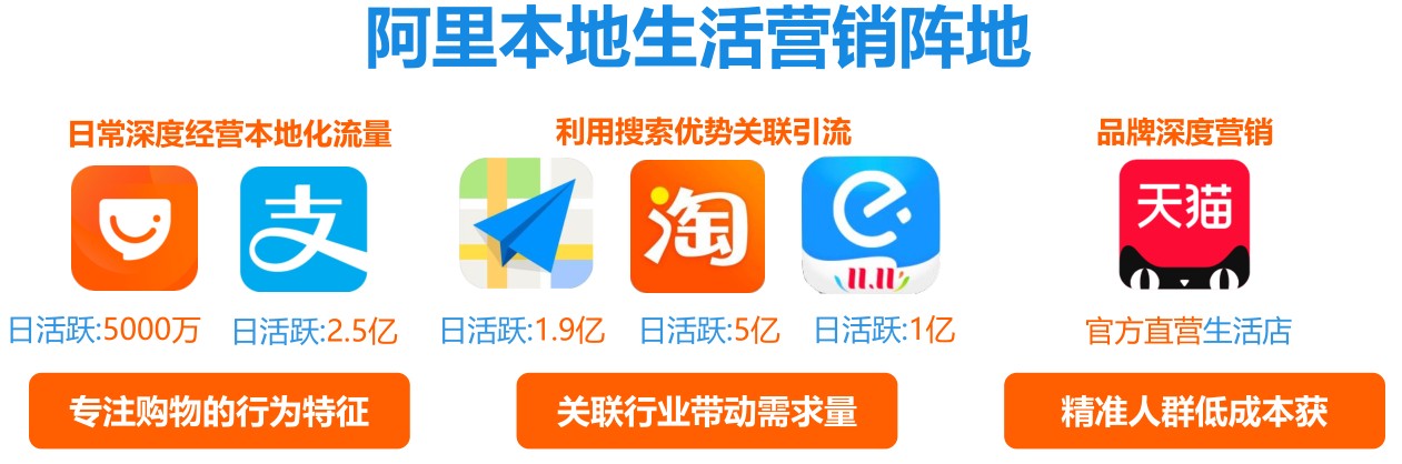 灵盾隐形车衣与阿里本地生活项目签约仪式隆重举行