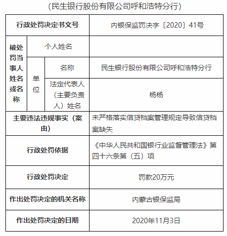 民生银行存款证明图片