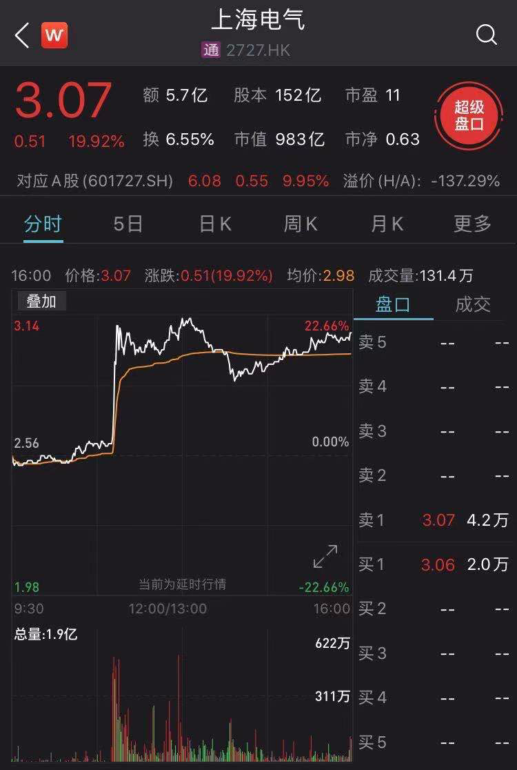 国产光刻机!10亿资金涌入,股价直线封涨停,上市公司正式发声