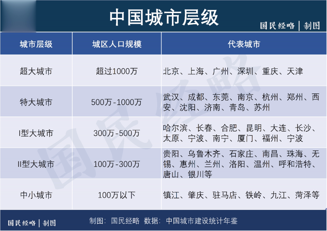 人口超符合_上半年出生人口超四成是二孩卫计委称符合预期