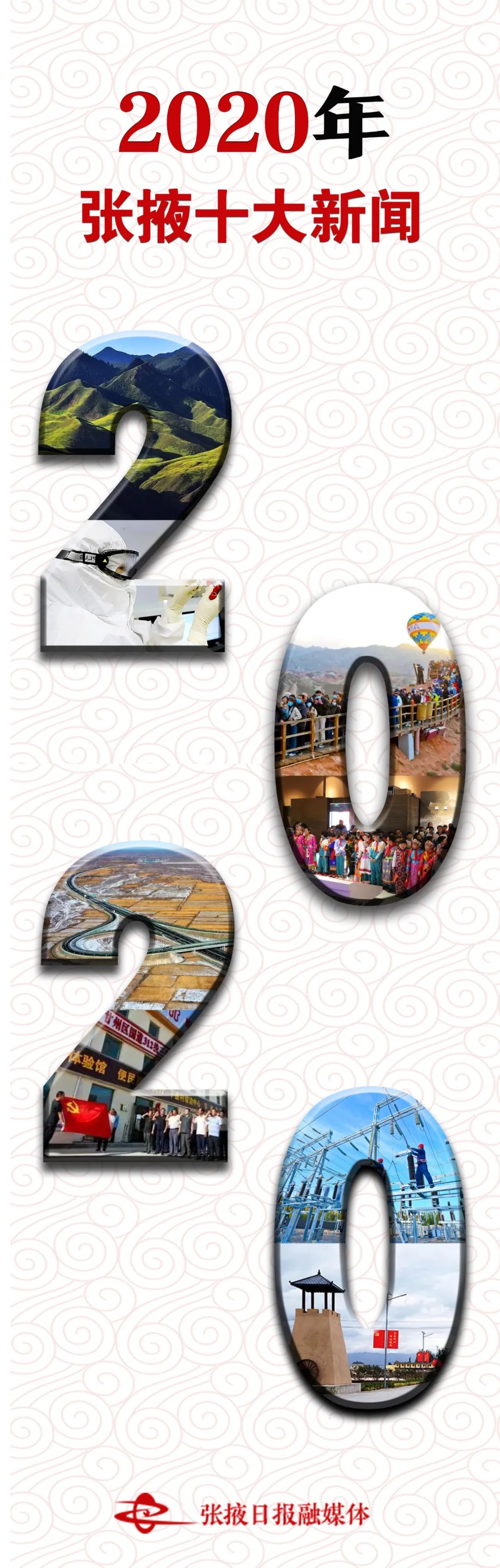 回顾不平凡的2020，张掖十件大事是……