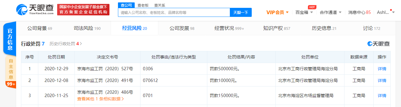 ofo關聯公司被行政處罰 處罰金額為50萬元