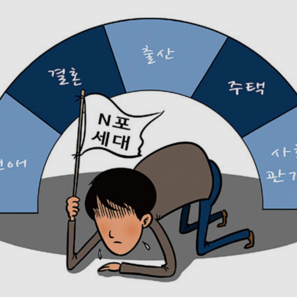 漫画中青年举着“N抛世代”的白旗，压在他身子上方的是恋爱、结婚、生子、房子、人际交往。