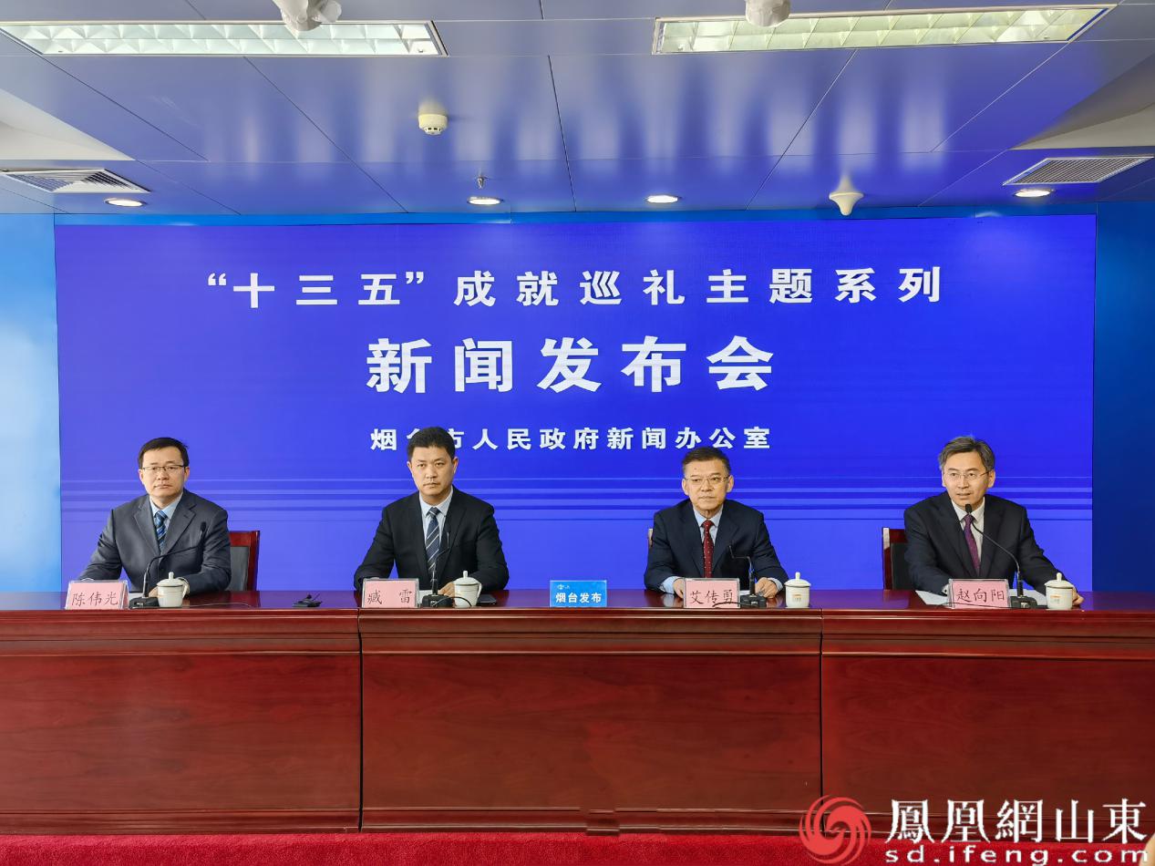 锚定未来的烟台实践∣73以向海的勇气推动改革