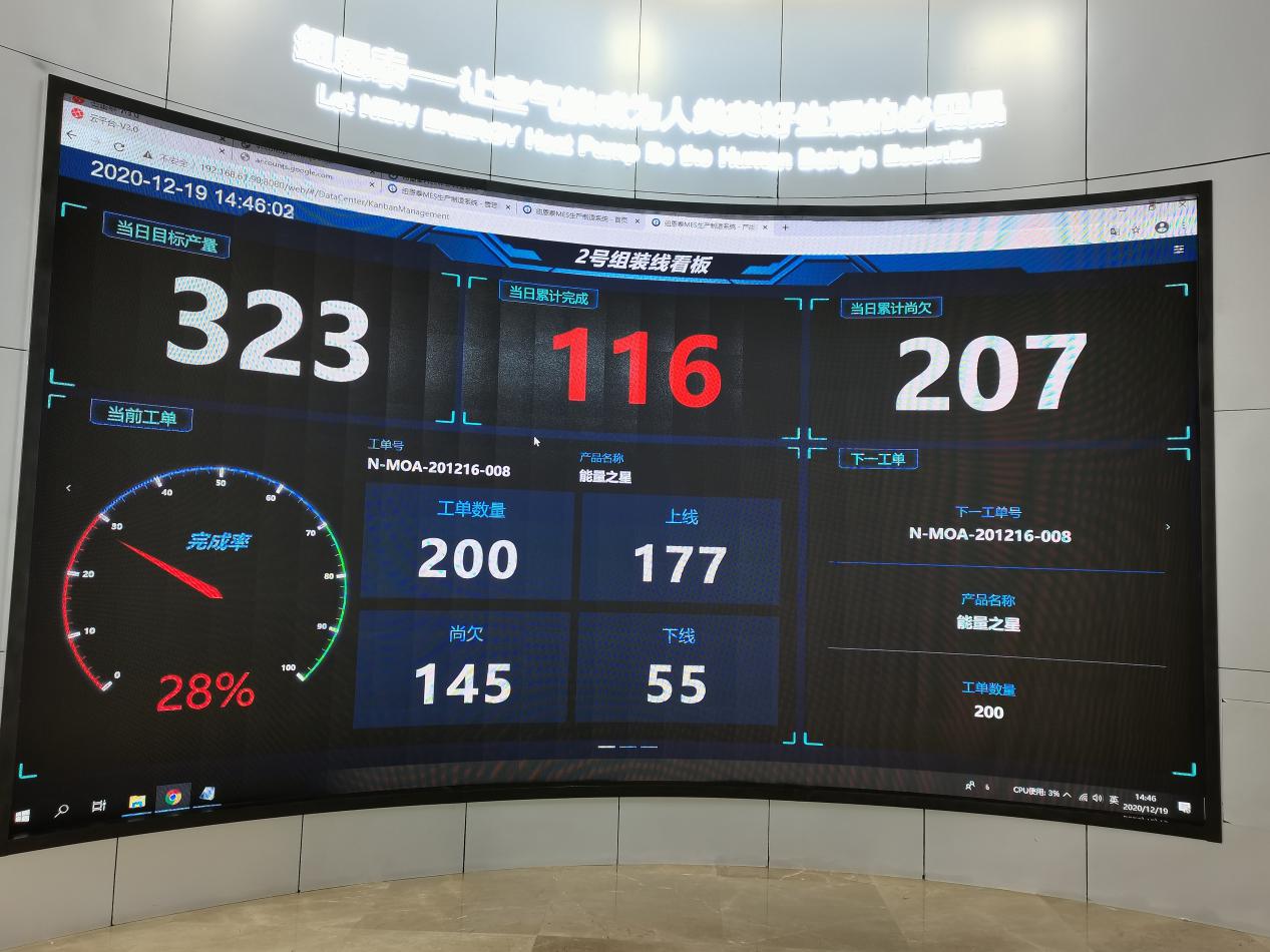 重塑中国智造格局佳帆科技助力工业互联网良性发展