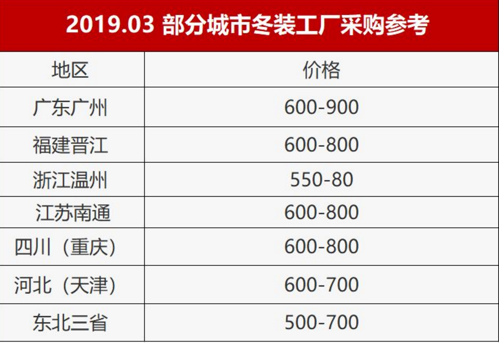 你捐的旧衣服,成了非洲人的时尚风向标?