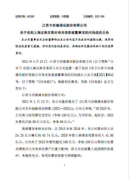 宣称2025年营收要超百亿 今世缘收上交所问询函!