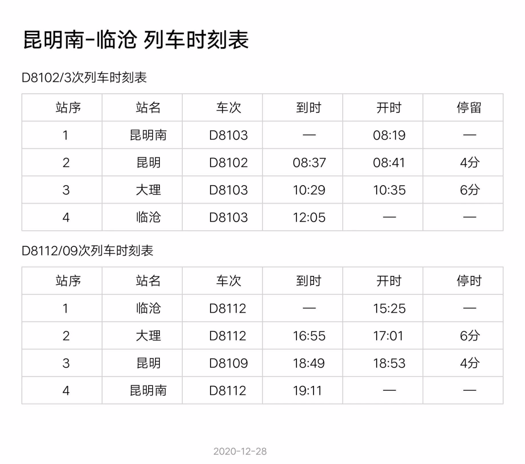 2.参考行程（5日游）