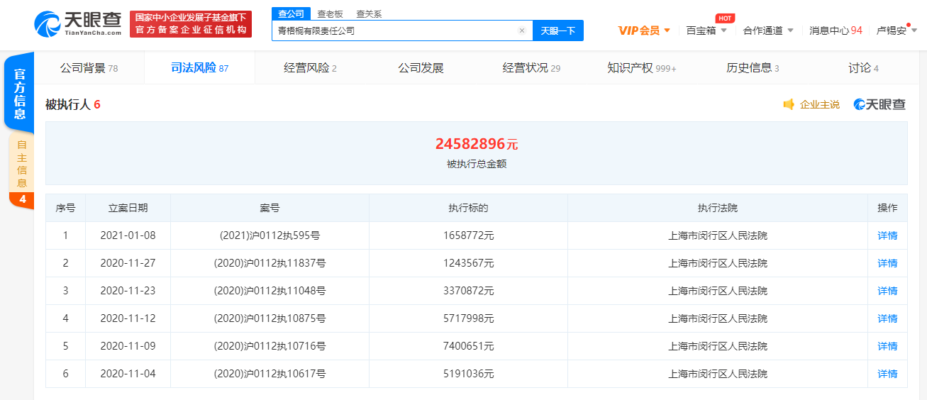 蛋壳公寓关联公司再成被执行 总执行标的超2458万