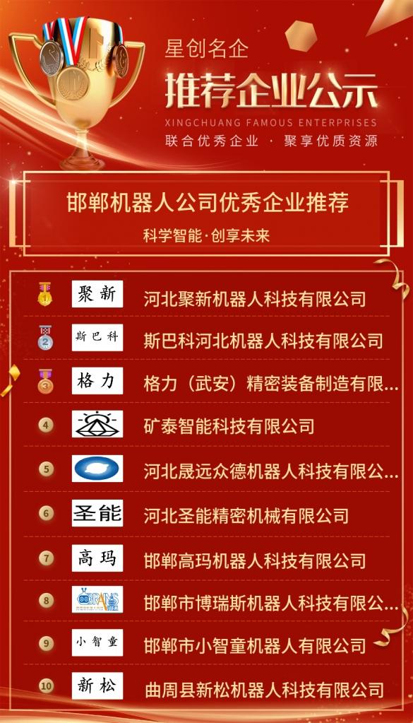 未来机器人有限公司“科学智能创享改日”邯郸呆板人公司精良管道疏通机器人企业推选(3)