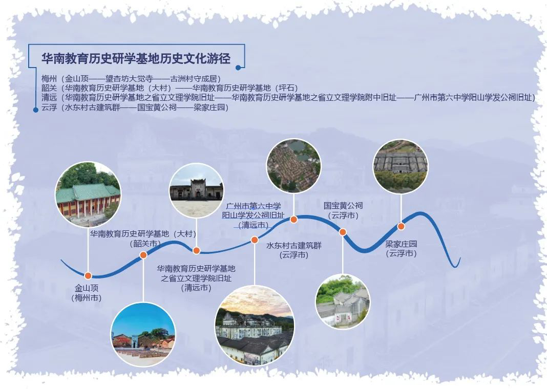 广东省第二批历史文化游径发布仪式暨体验活动成功举行