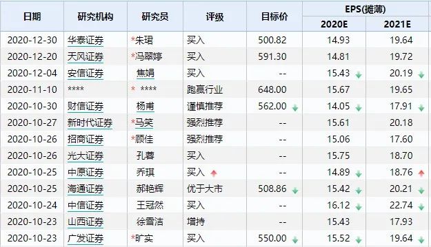 短线股票推荐官网_今日牛股精选+明日潜力股预测_短线炒股必看前海开源中药股票A