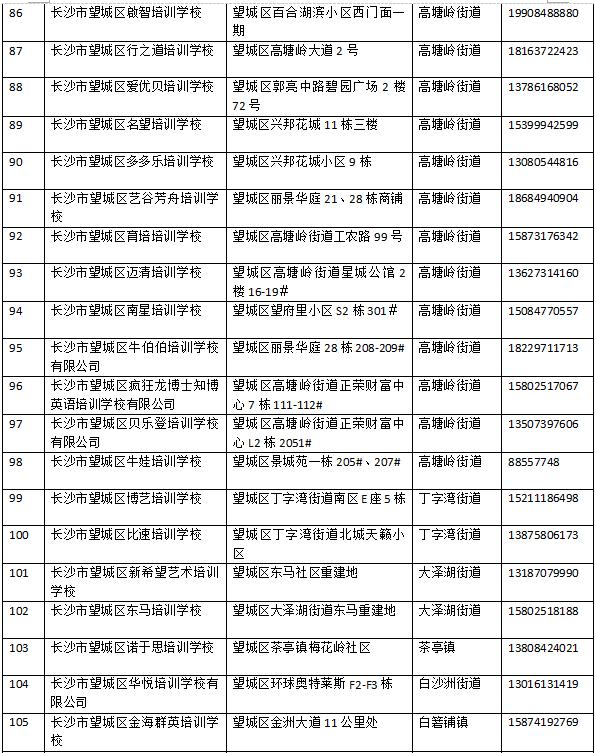 抵制培训机构违规行为！长沙多个区向家长发布重要提醒