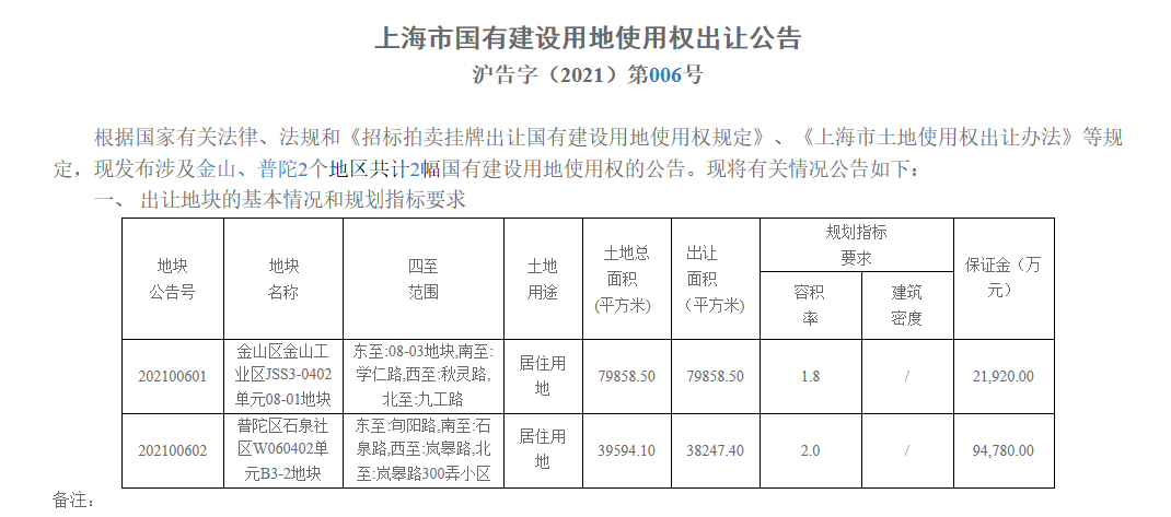 重庆50年住宅产权能落户么_房地产法的原则_2023年济南住宅与房地产信息网