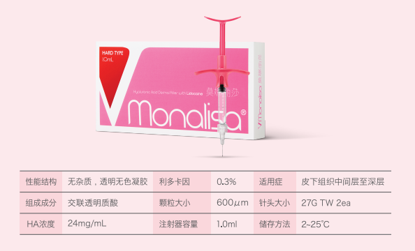 玻尿酸采用获得欧洲药品质量管理局(edqm)认证的高品质透明质酸原料