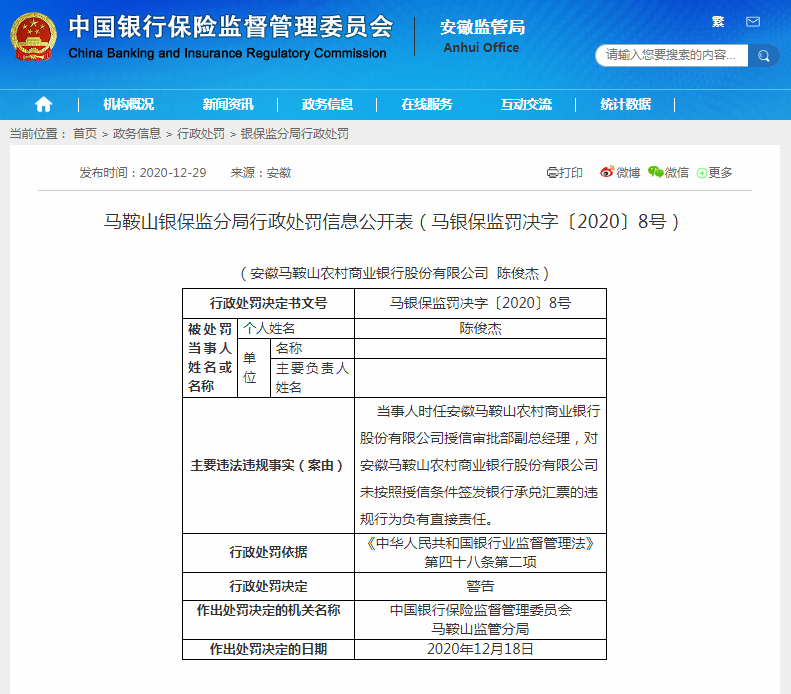 超额度办理票据转贴现业务…马鞍山农商行等多家银行被罚