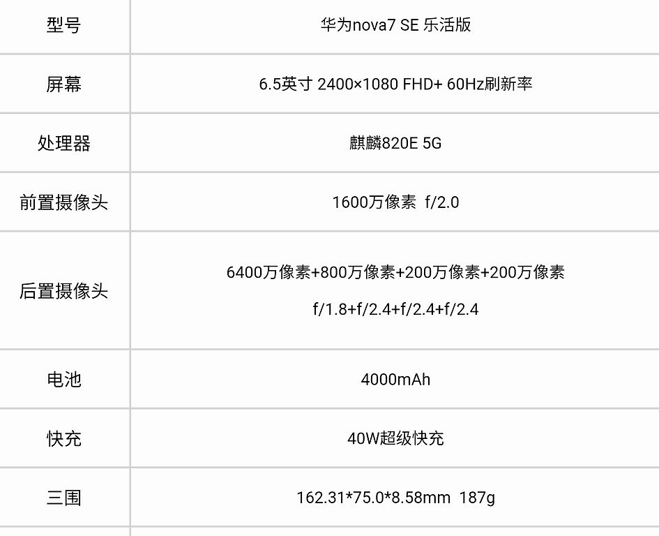 华为nova 7 se乐活版曝光:处理器更换为麒麟820e