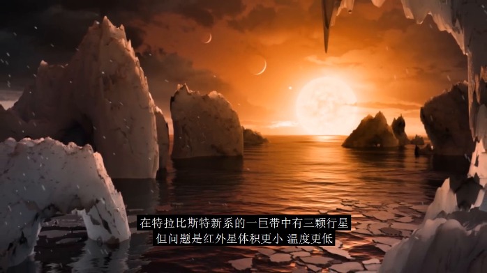 从系外行星比邻星b到特拉比斯1，我们找到了外星人吗？