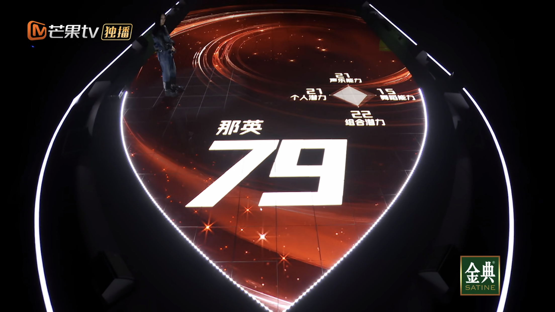《姐姐2》首播测评:实力与新意皆欠奉,翻红恐怕太难_凤凰网