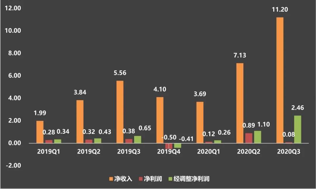 悦刻 危害