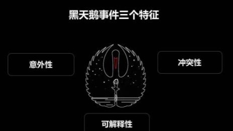 历史上有哪些著名“黑天鹅事件”？尉迟琳嘉：都被拍成了电影