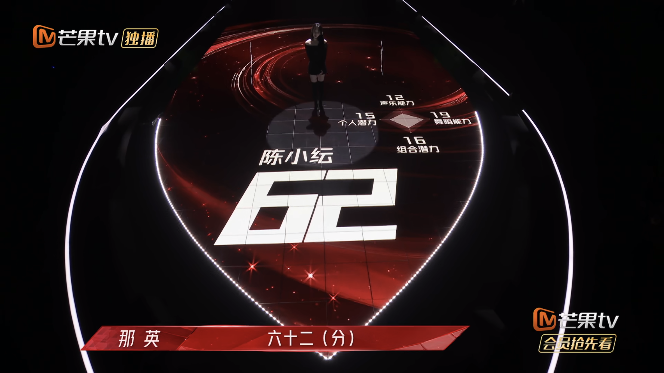 《姐姐2》首播测评:实力与新意皆欠奉,翻红恐怕太难_凤凰网